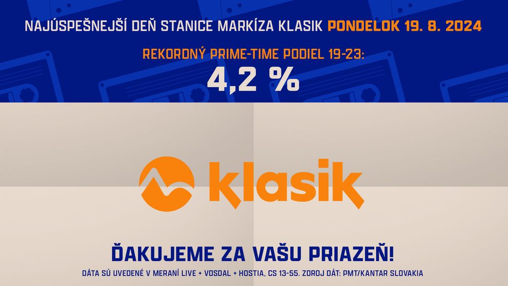Markíza KLASIK prekonala nové rekordy