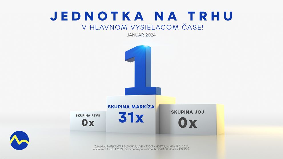 Skupina Markíza bola v januári 2024 silným trhovým lídrom s výrazným medziročným rastom, Televízne noviny top programom mesiaca