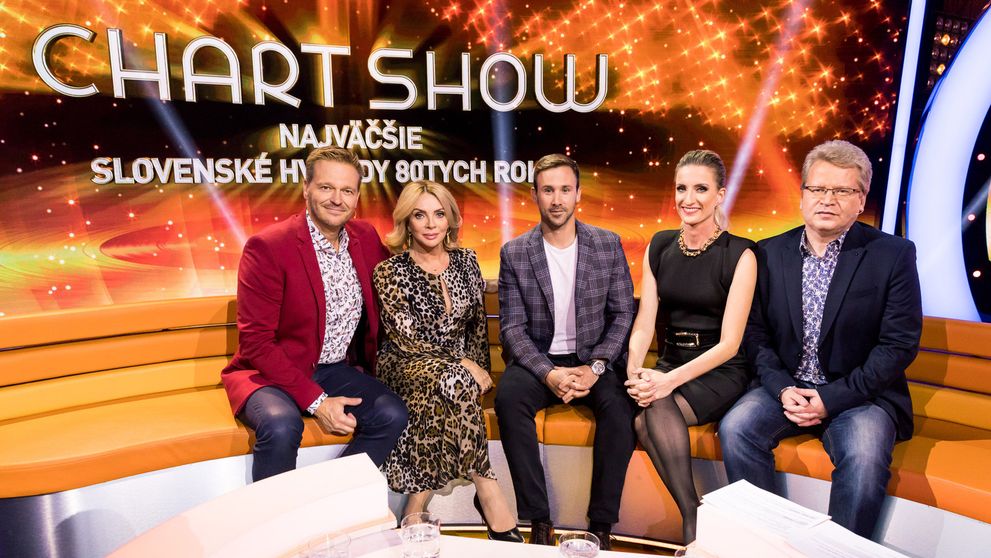 Obľúbená Chart Show najsledovanejším programom dňa
