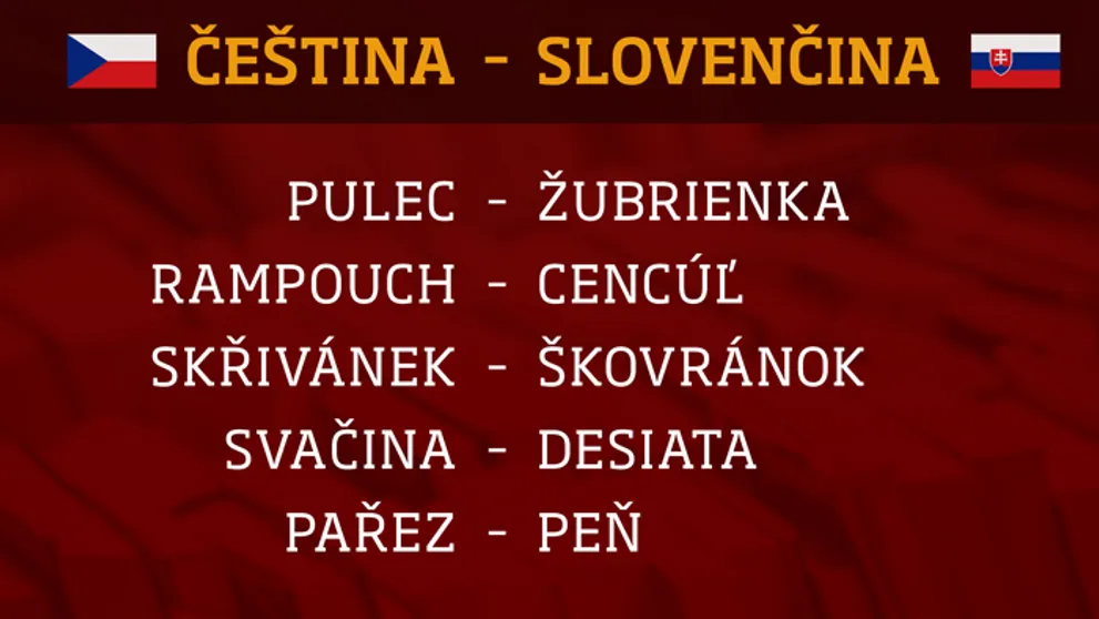 Naši moderártori zabodovali v češtine. Ako na tom boli českí kolegovia so slovenčinou?