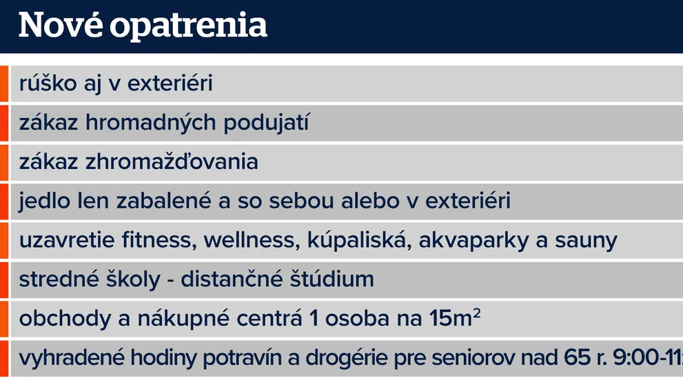 Monika prezradila veľké tajomstvo: Na Farme o ňom vedia iba dvaja ľudia!