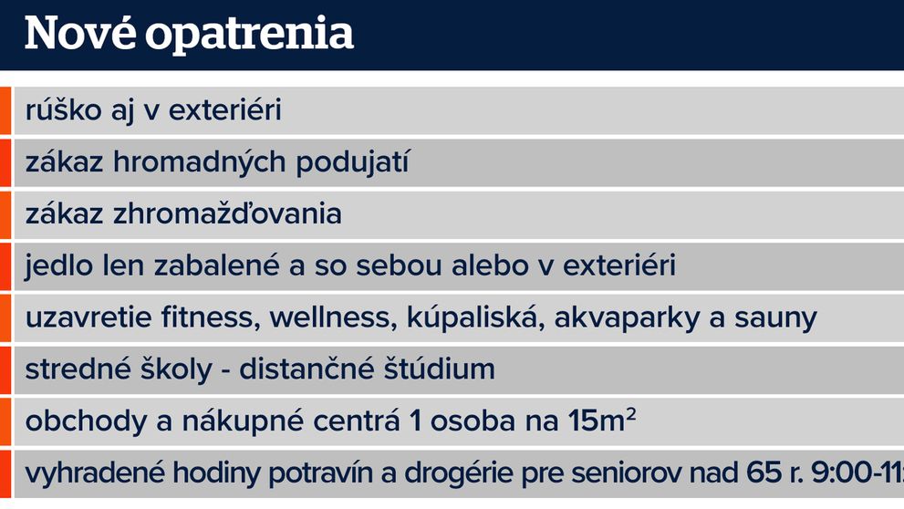 Za necelé dva roky sa zmenila na nepoznanie: Na statku vyzerala úplne inak