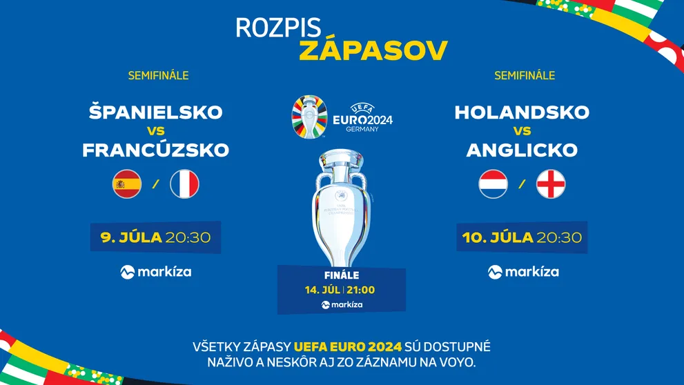 Blíži sa záver šampionátu UEFA EURO 2024. Atraktívne semifinálové súboje prinesú Markíza a Voyo