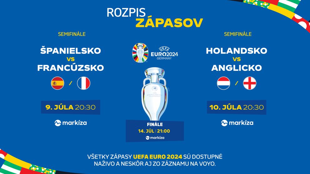 Blíži sa záver šampionátu UEFA EURO 2024. Atraktívne semifinálové súboje prinesú Markíza a Voyo