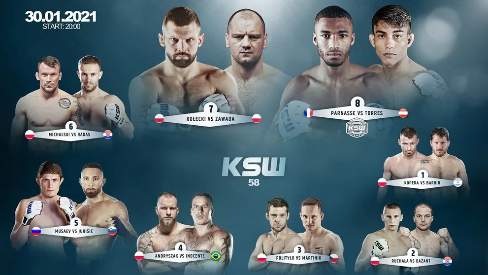 Exkluzívne na VOYO: Priamy prenos galavečera najväčšej európskej MMA organizácie KSW