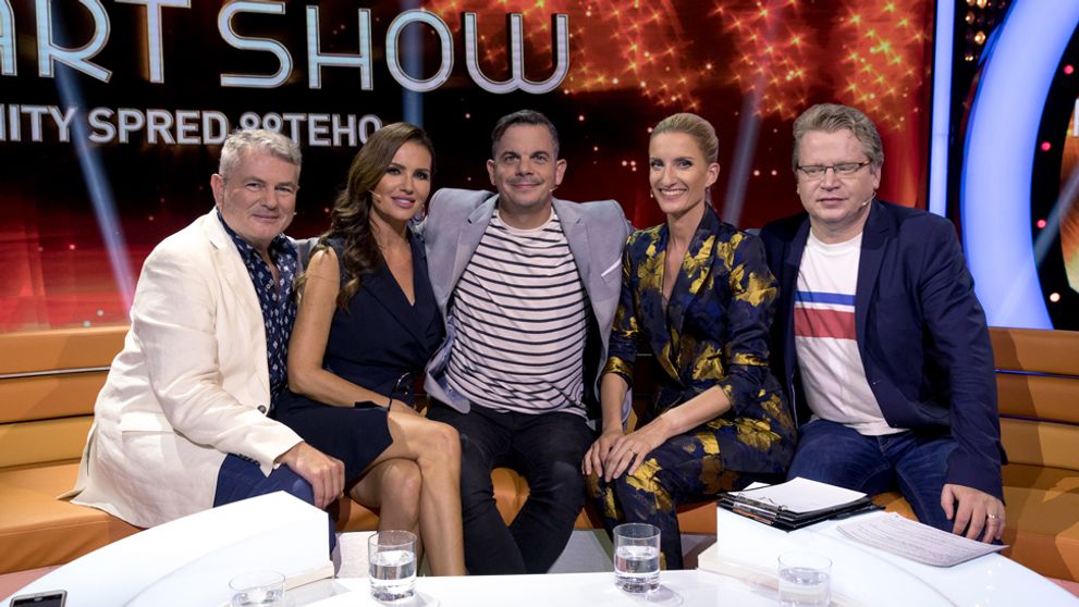 Spravodajstvo a Chart Show na čele rebríčka sledovanosti, rekordný trhový podiel seriálu Cennet