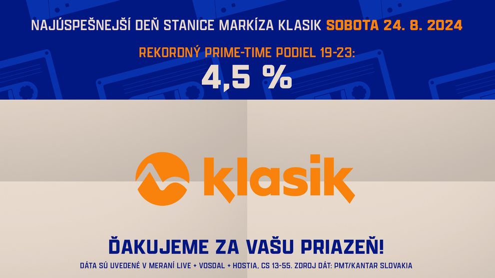 Markíza KLASIK s ďalším rekordom, v sobotu si pripísala doposiaľ najvyšší trhový podiel v prime-time