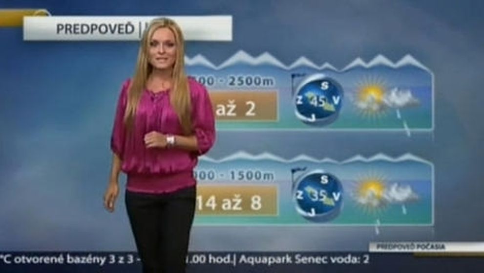 Moderátorky Počasia sa odhalili!