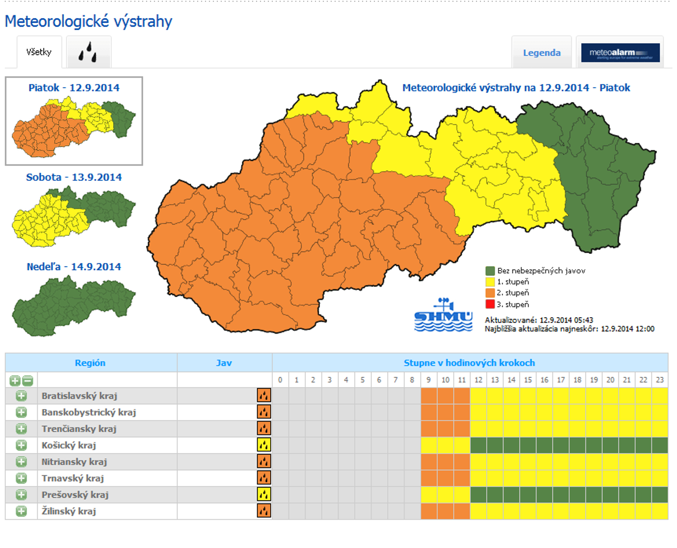 meteo.png