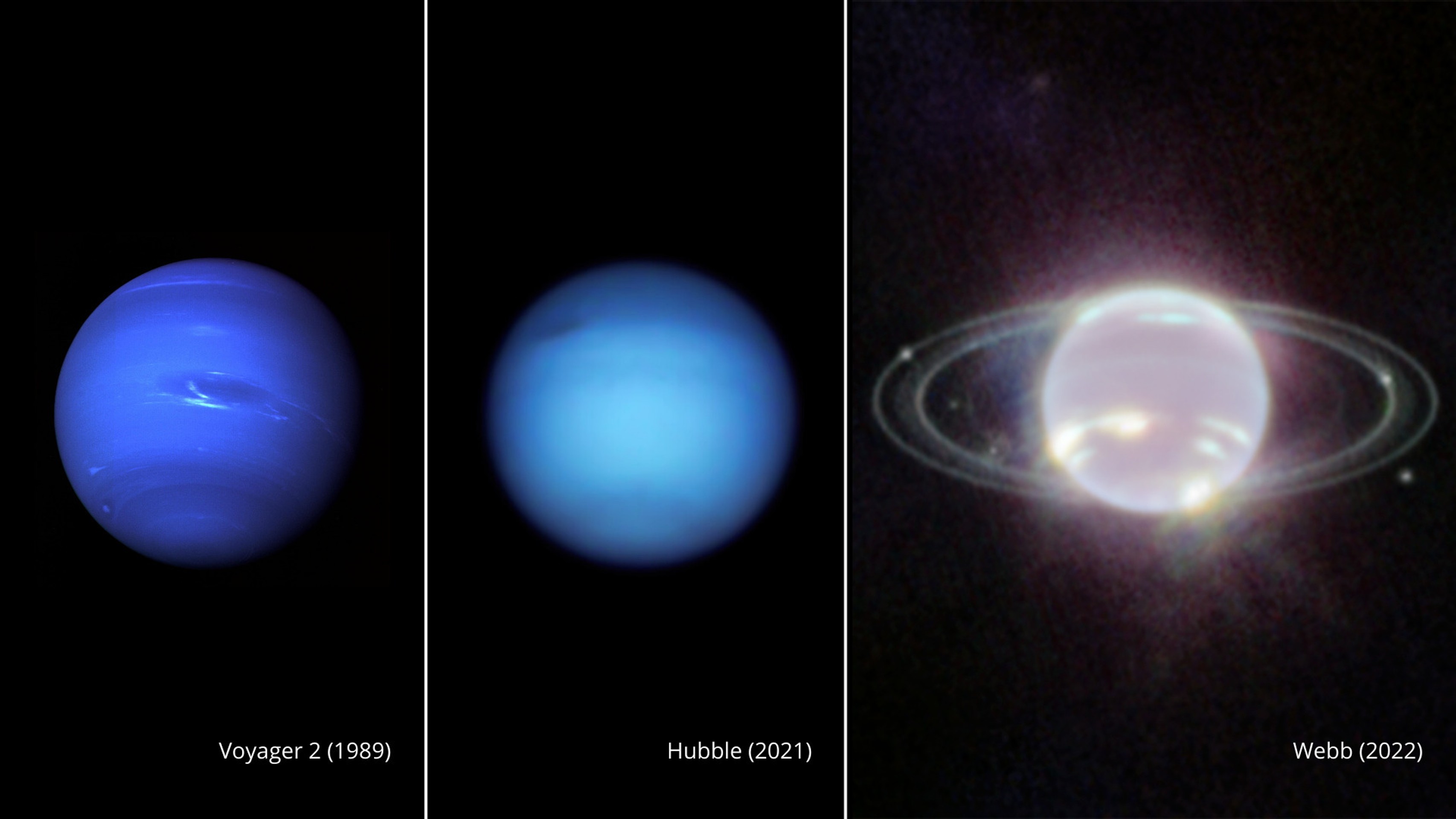  Kombosnímka zobrazuje rôzne fotografie planéty Neptún, ktoré zhotovili  kozmická sonda Voyager 2 v roku 1989 (vľavo), Hubblov ďalekohľad v roku 2021 (uprostred) a ďalekohľad Jamesa Webba v roku 2022 (vpravo).