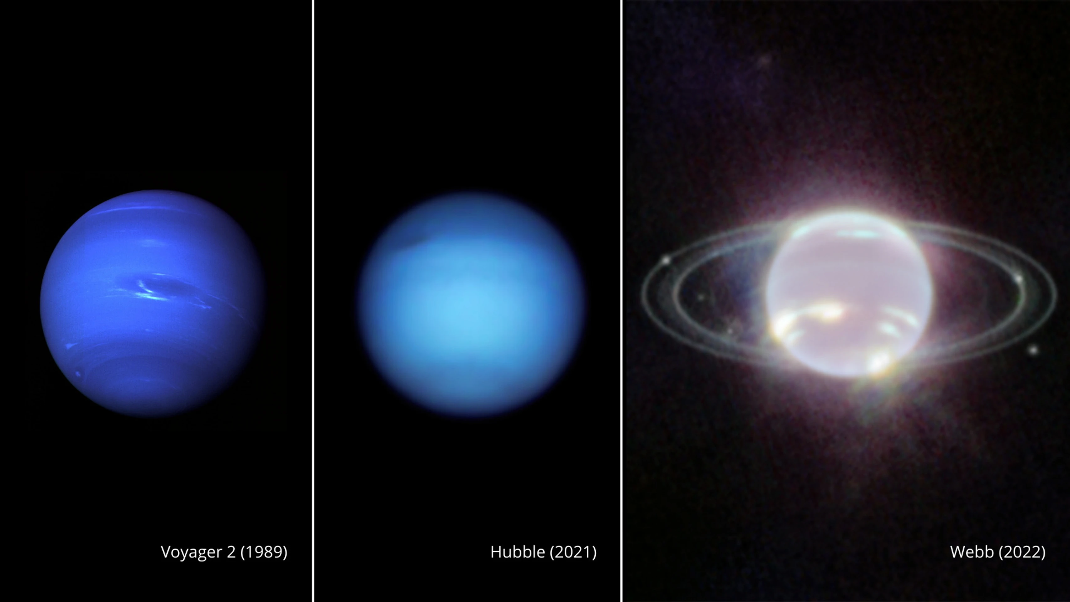  Kombosnímka zobrazuje rôzne fotografie planéty Neptún, ktoré zhotovili  kozmická sonda Voyager 2 v roku 1989 (vľavo), Hubblov ďalekohľad v roku 2021 (uprostred) a ďalekohľad Jamesa Webba v roku 2022 (vpravo).