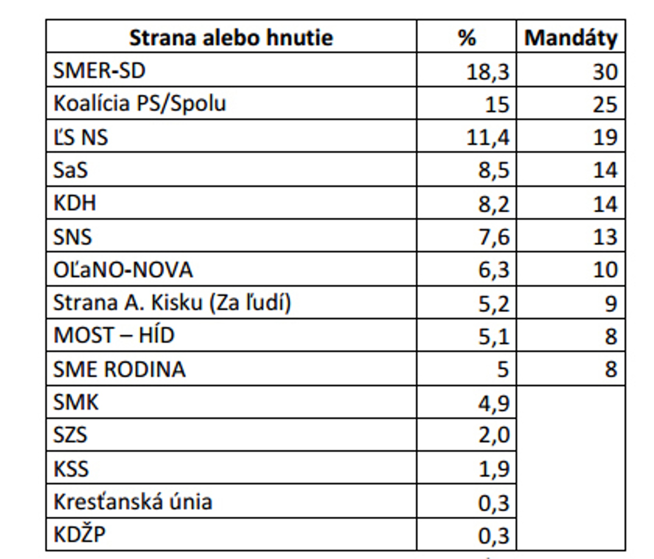 3006_Honba_za_slobodou_30_06_P30_Ne_20_00__12.mp4