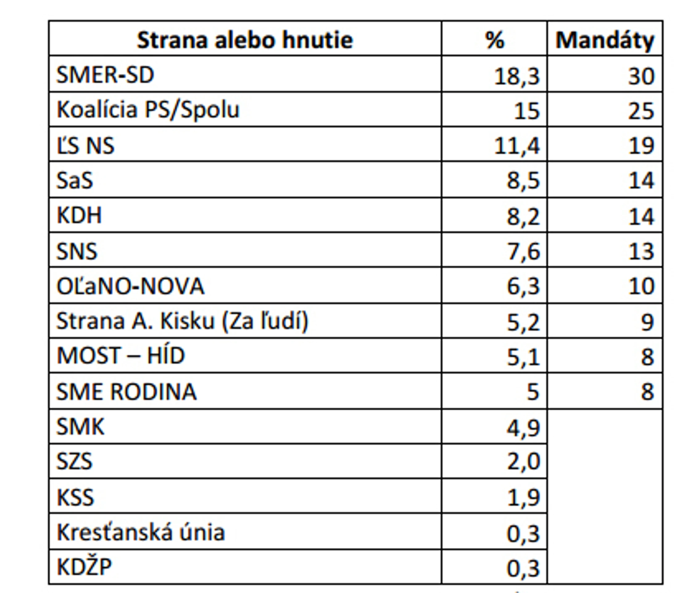 3006_Honba_za_slobodou_30_06_P30_Ne_20_00__12.mp4