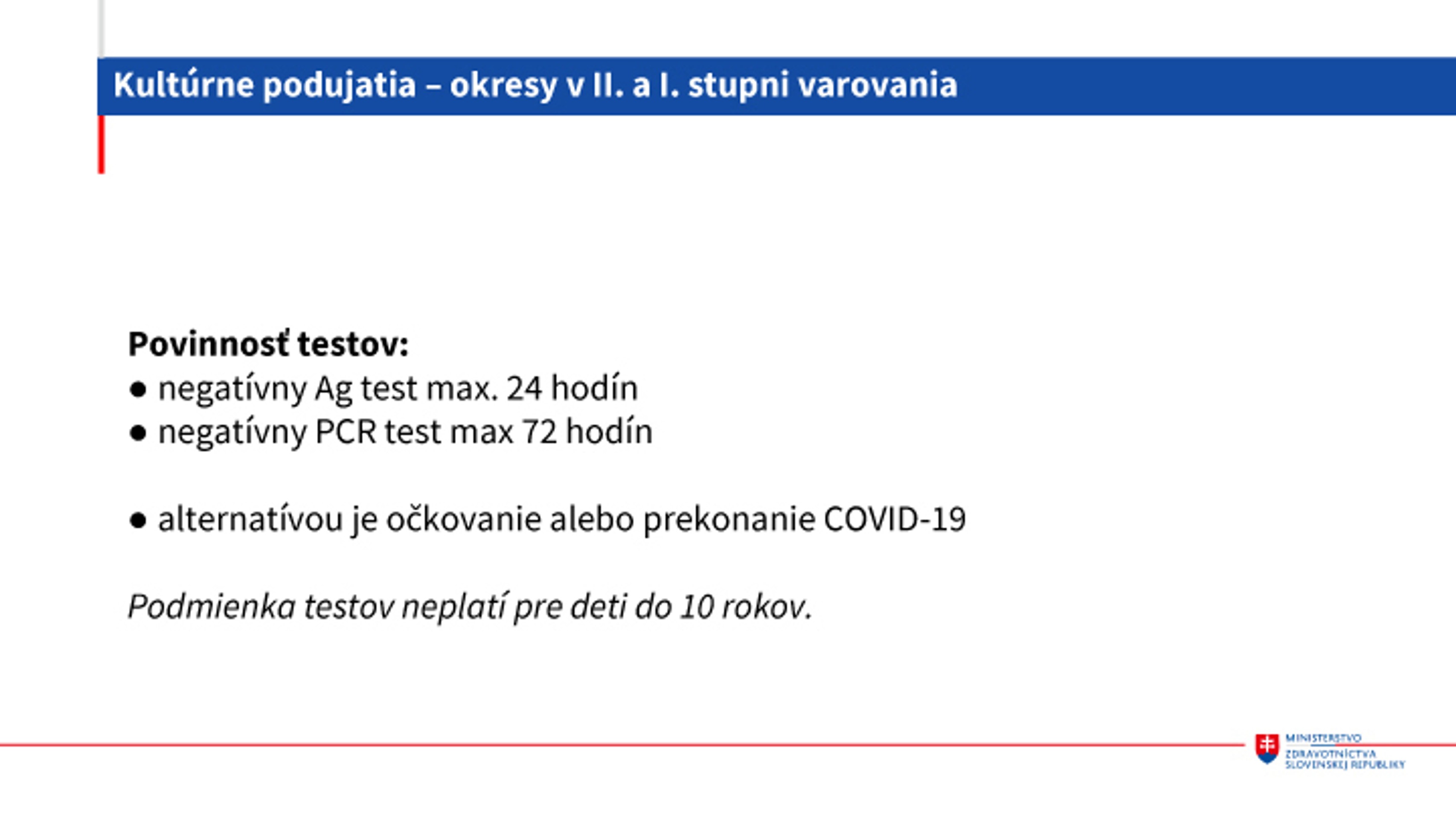 Kultúrne podujatia - testy od 3. mája.