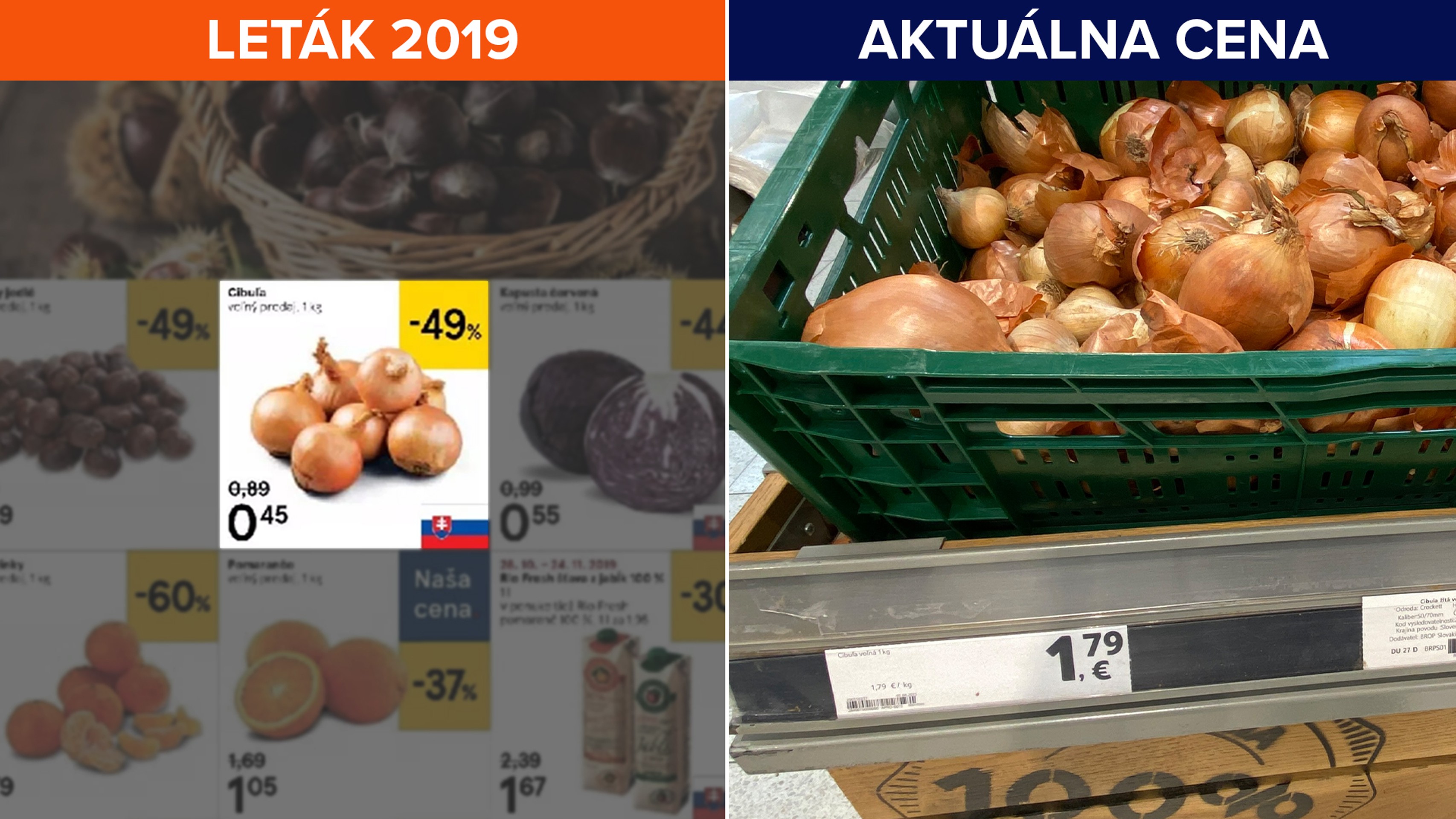 Porovnanie cien potravín