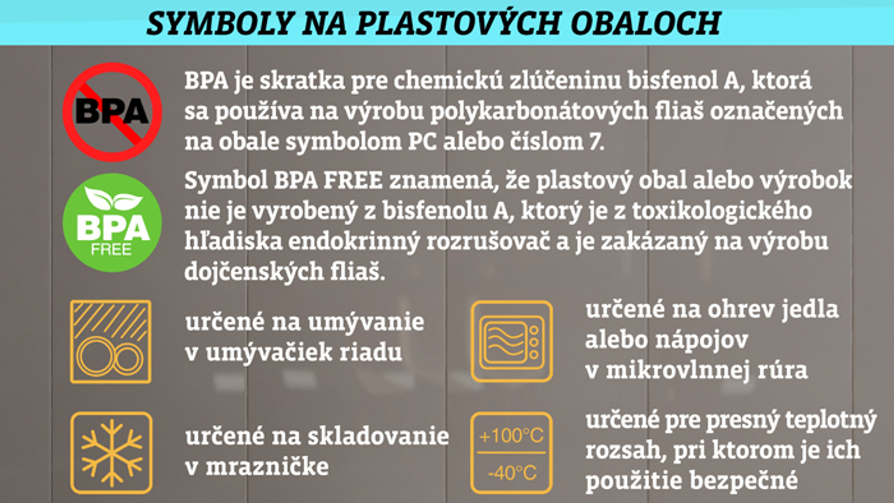 Symboly na plasových obaloch.