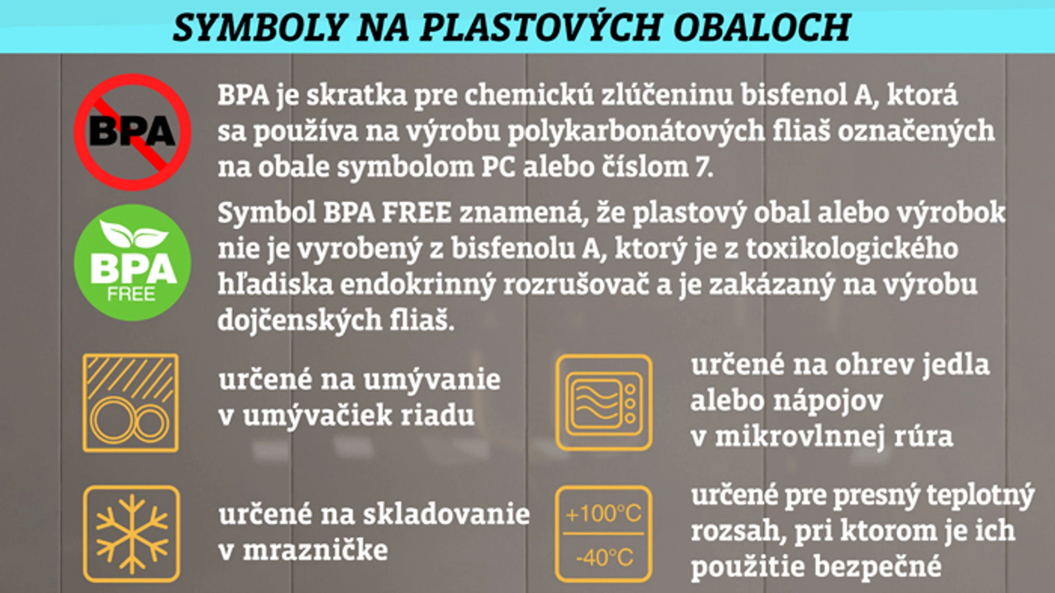 Symboly na plasových obaloch.