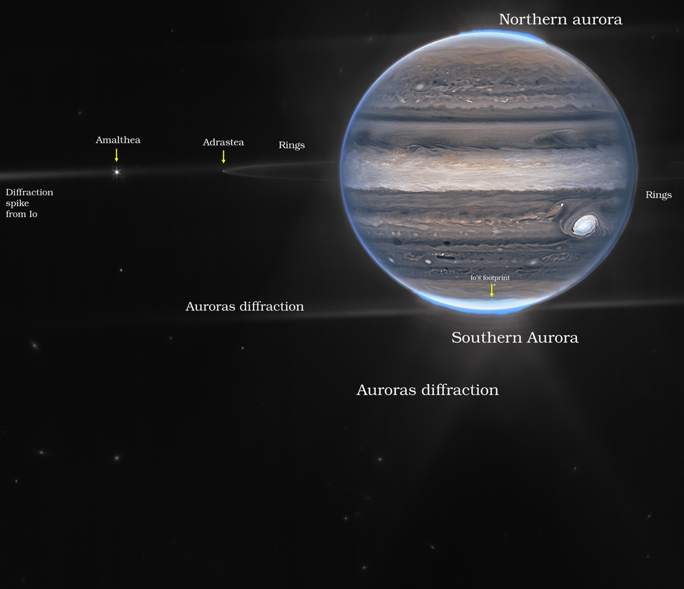 Najkvalitnejšie zábery Jupitera