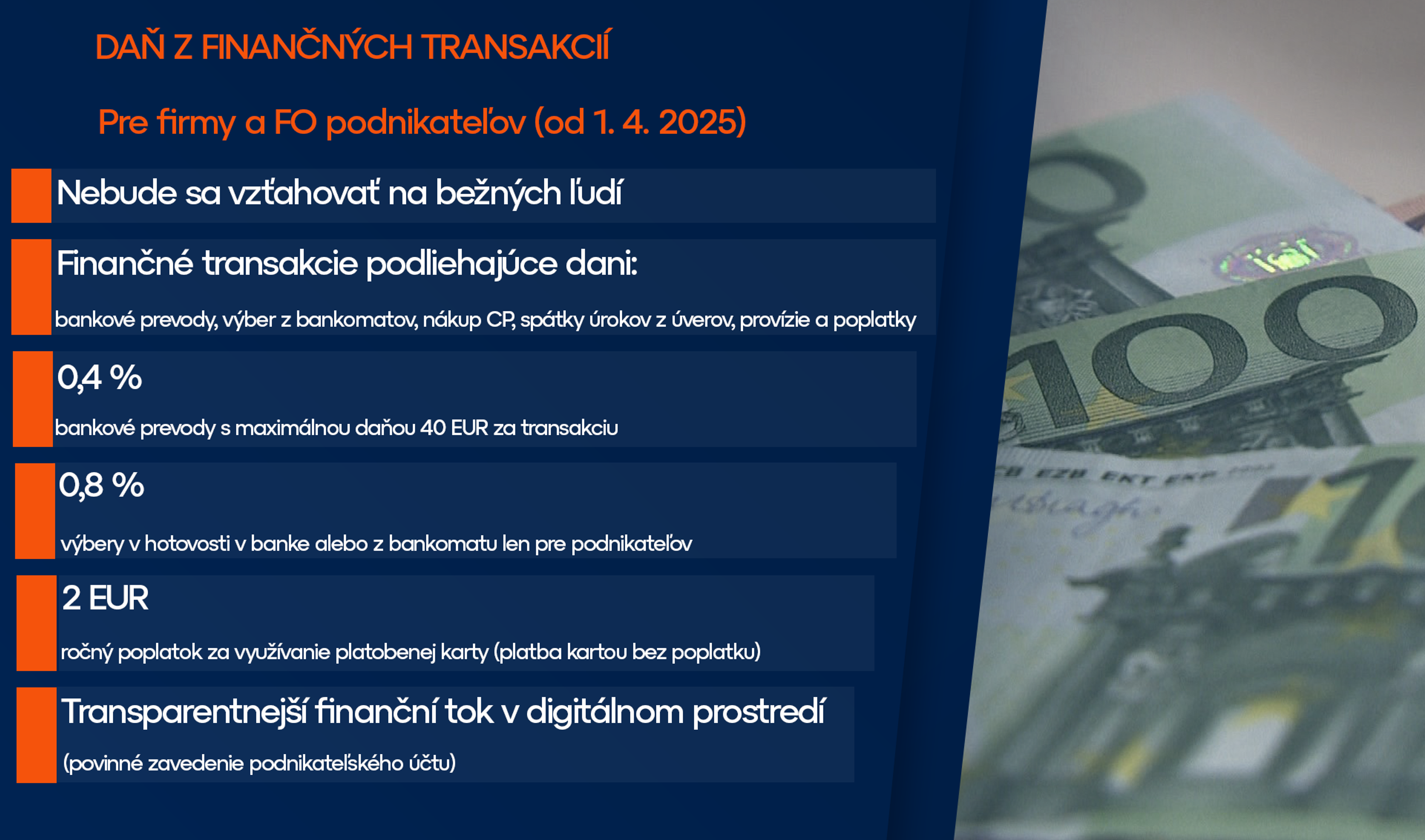 Daň z finančných transakcií