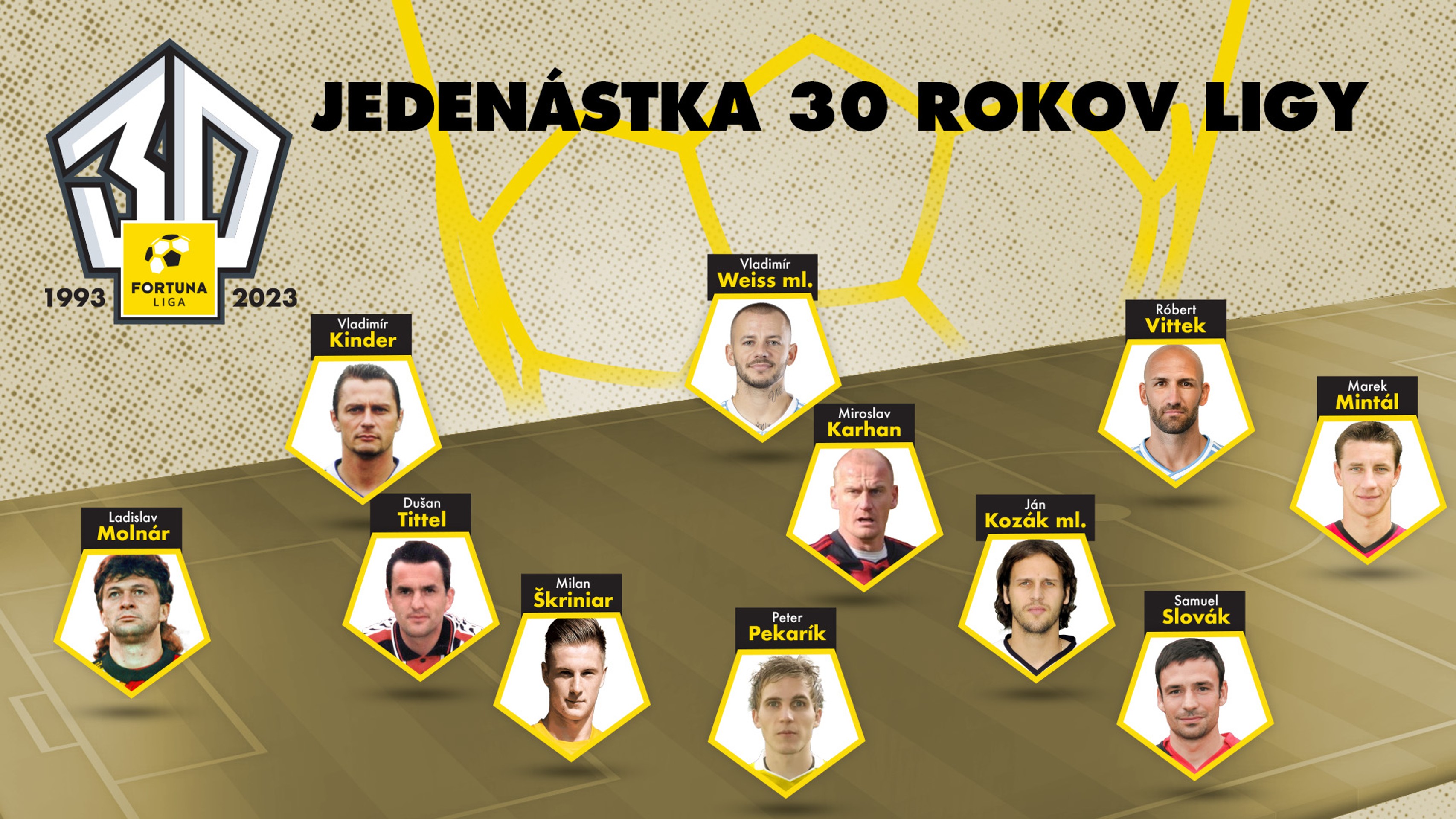 Premiéra dokumentu 30: Príbeh ligy