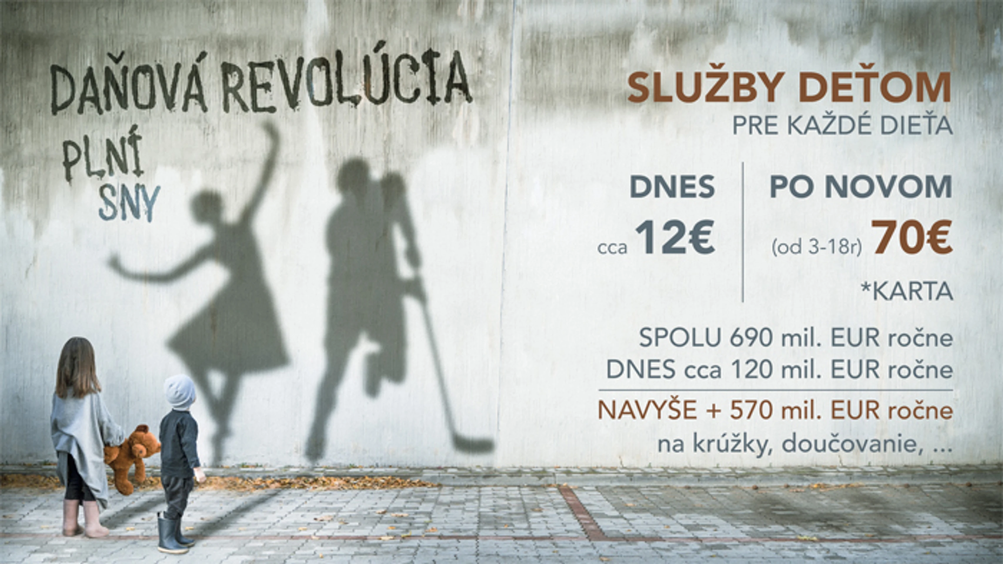 Služby deťom.