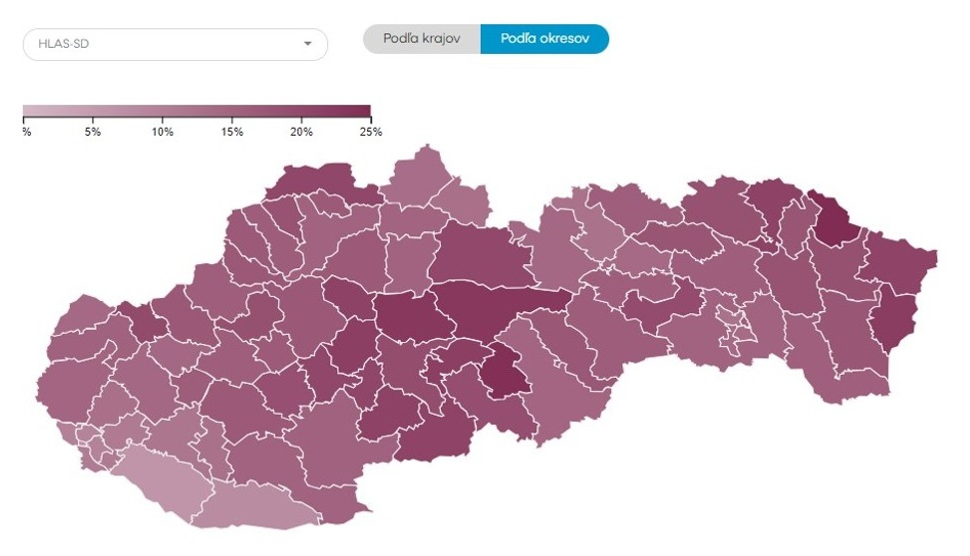 Volebné bašty jednotlivých strán