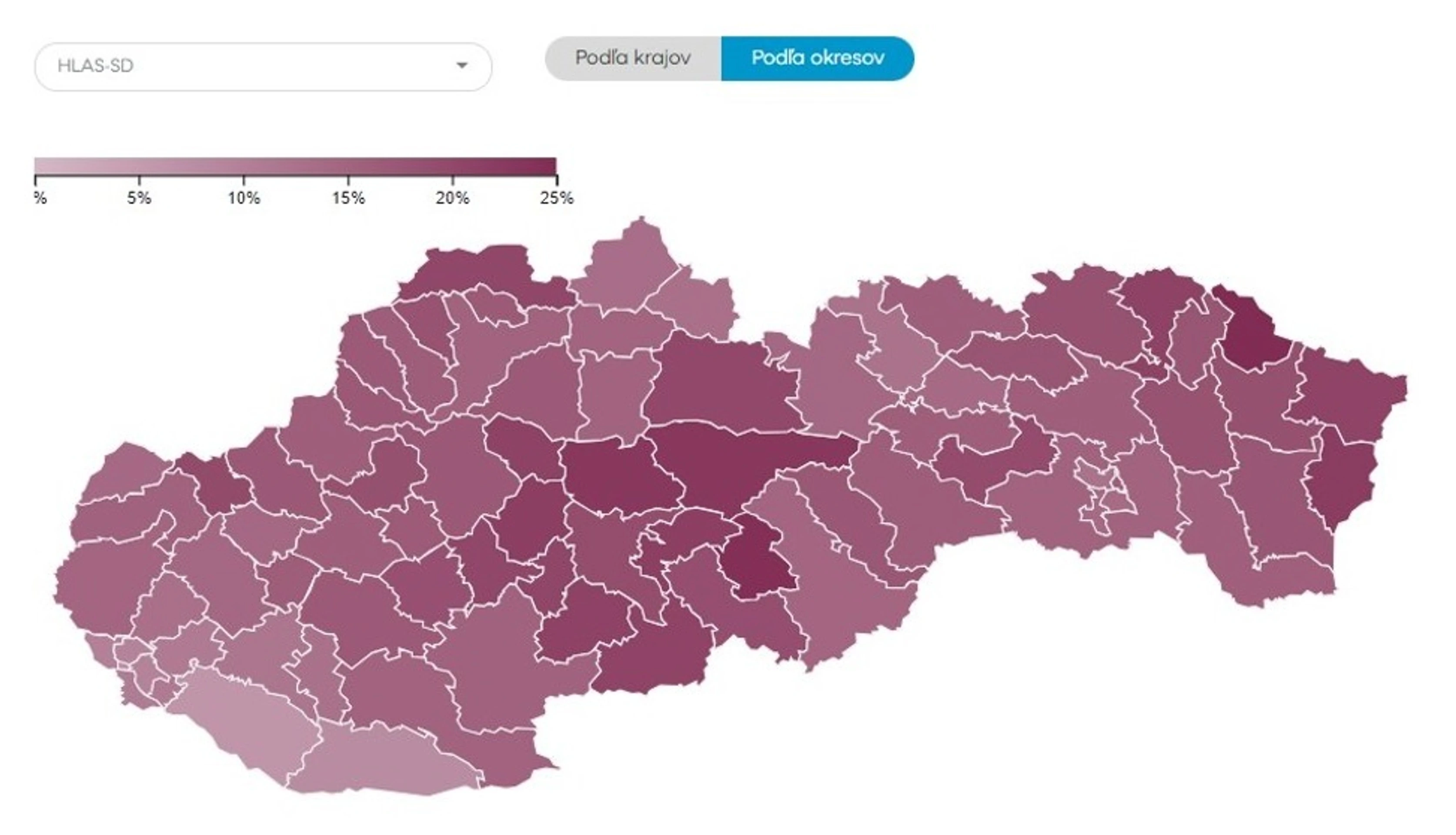 Volebné bašty jednotlivých strán
